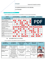 Esquema de Proyecto Plan de Mejora - Rodriguez Cortez Adriano