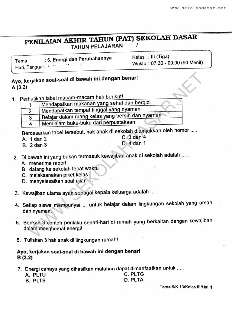 Menyongsong Ujian Akhir Semester 2: Kunci Sukses Siswa Kelas 3 Kurikulum 2013