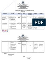 Strategic Intervention Plan in CATCH UP FRIDAY READING