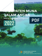 Kabupaten Muna Dalam Angka 2022