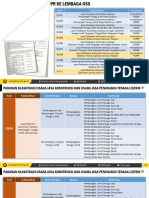 Daftar Bidang Dan Sub Bidang Sbujptl