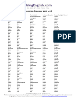 Common Irregular Verb List Base Form Pas