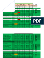 Lista Actualizado de Cobro de Luz