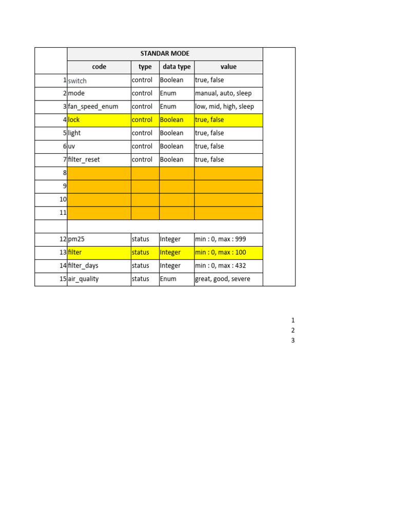 Ap vortex vortex pro mapping pdf boolean data type data type