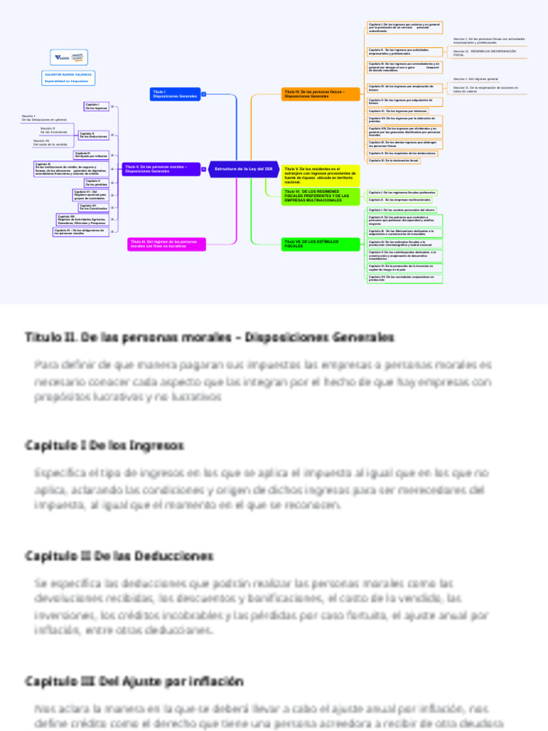 Estructura de la Ley del ISR | PDF | Impuesto sobre la renta | Impuestos