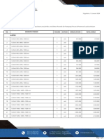 007-I-24 - Harga Satuan D.I Yogyakarta (Jan 2024)