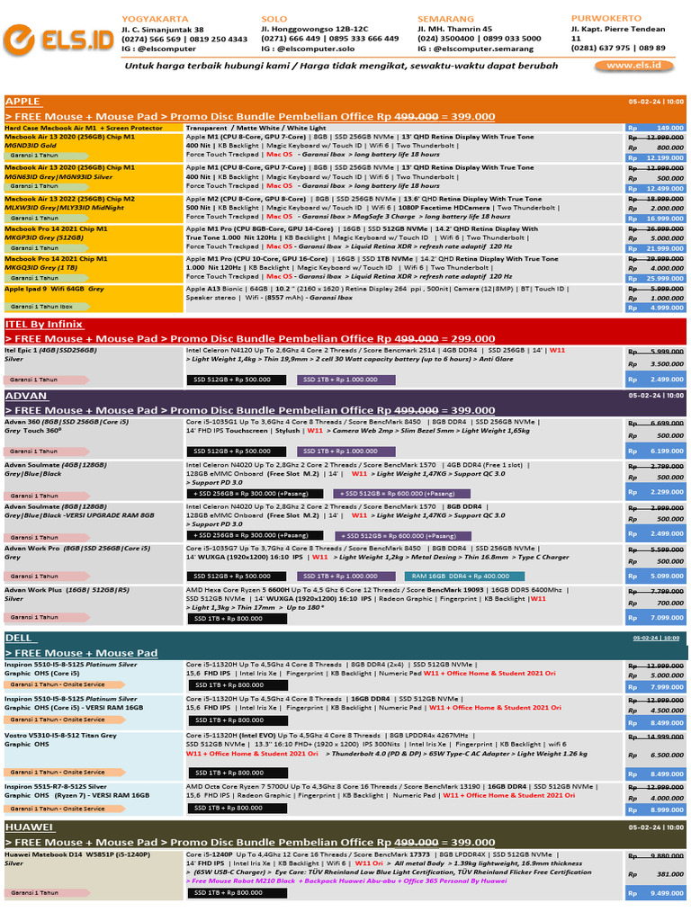 ELS 05 Februari 2024 | PDF | Product Introductions | Electronics