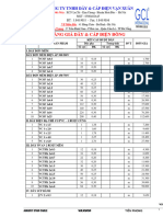 Bang Gia Van Xuan T3 2022 PDF