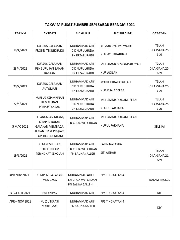 Takwim Pusat Sumber Sbpi Sabak Bernam 2021 | PDF
