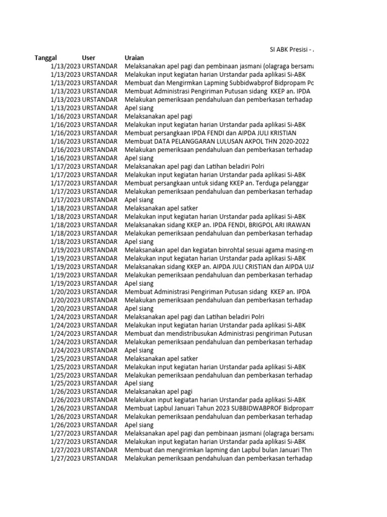 Si Abk Presisi Abk Pdf