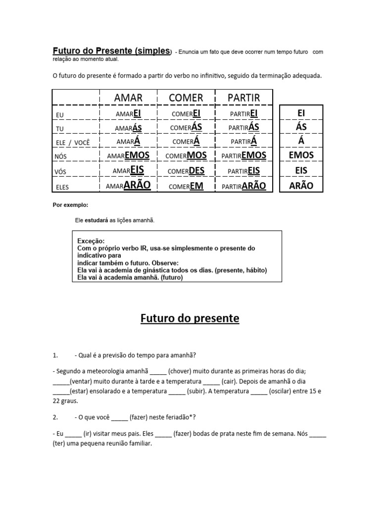 Futuro Do Presente Simples | PDF
