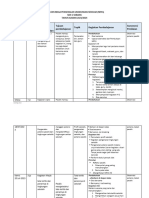 4.modul - RPP MPLS