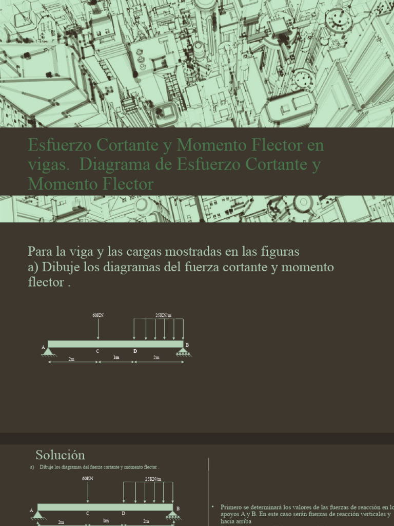 Diagramas de Esfuerzo Cortante y Momento Flector | PDF