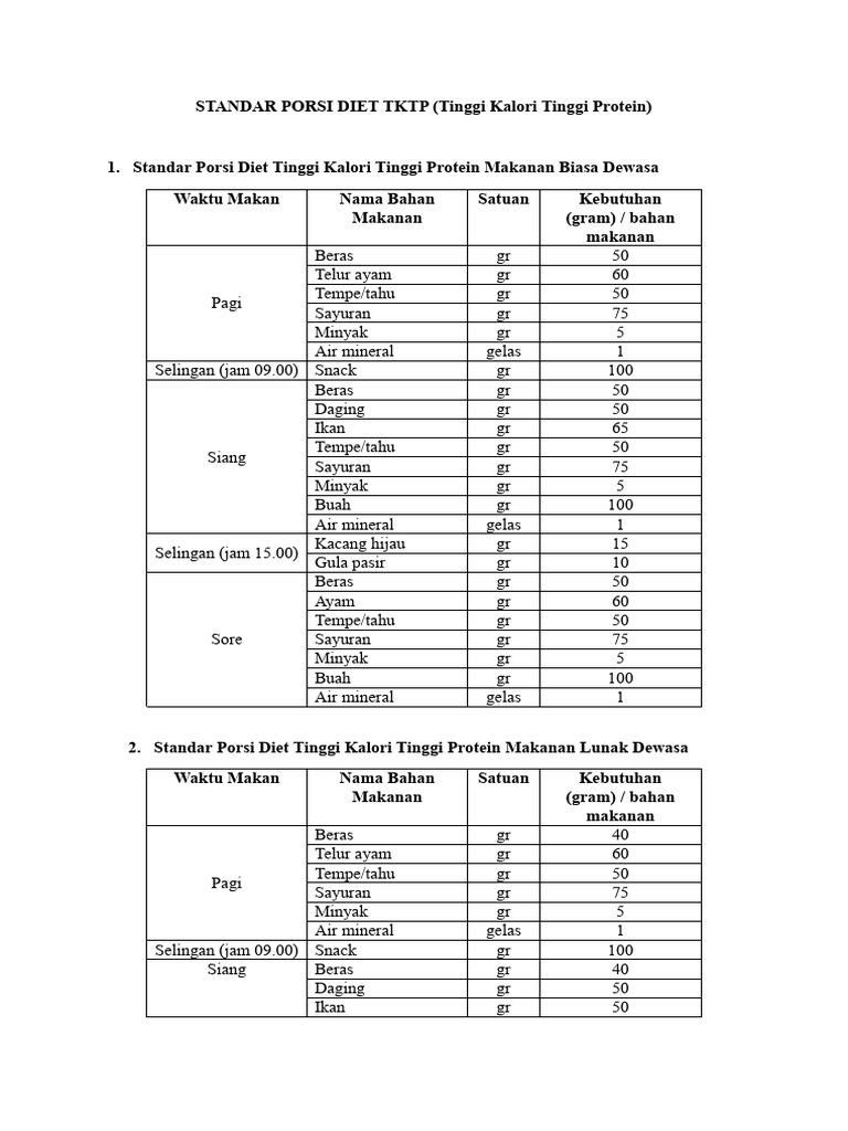 Standar Porsi Diet Tinggi Protein | PDF