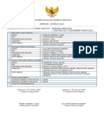 Dokumen Evaluasi Kinerja Pegawai Periode: Kinerja 2023 Pemerintah Provinsi Sulawesi Selatan Periode Penilaian: 1 Januari SD 31 Desember Tahun 2023