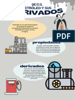 El Petroleo y Sus Derivados