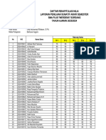 Rekap Nilai Rapor Bahasa Inggris Smap Merdeka 2023