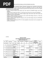 Format Rapor Hasil Belajar SMA | PDF