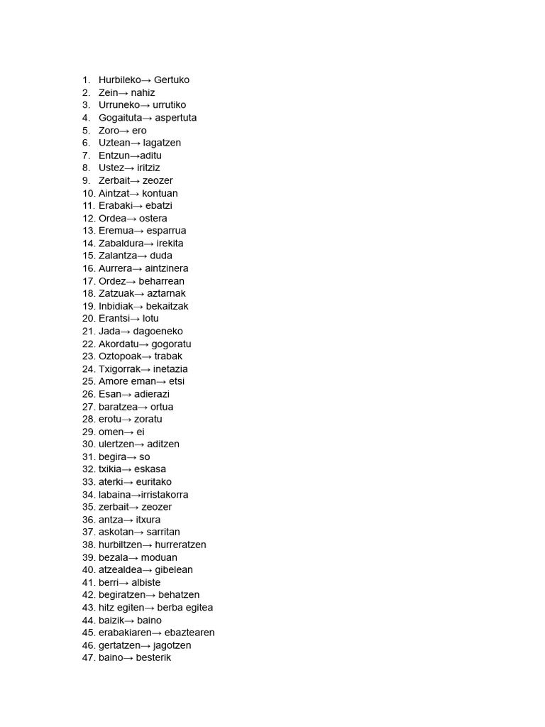 WORDS IN EUSKERA visual data 2