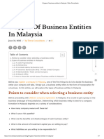 6 Types of Business Entities in Malaysia - Tetra Consultants