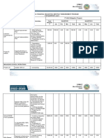 1physical Plan - Financial Obligation - Monthly Disbursement Program