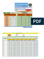 Nilai Prakarya SMT KLS 7.1