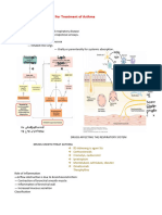 Drugs Used For Treatment of Asthma - 1