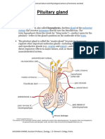 Pituitary Gland - Structure and Function by Dr. Shushma Kumari