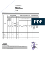 Aspek Yang Di Evaluasi