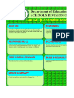 MATHEMATICS 4 - QUARTER 3 - GADGET - 2022 Revised v.2