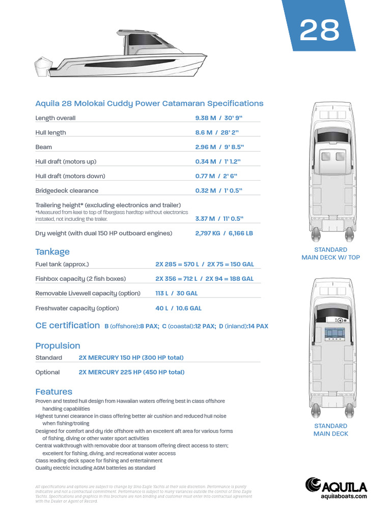 Aqu - Specsheet - 2022 - 28 Molokai Cuddy Multipage Web | PDF | Deck ...