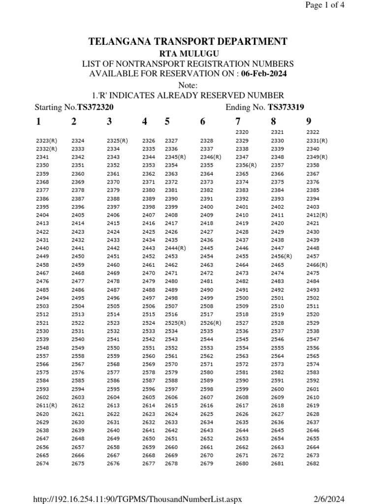 Rta Mulugu1707160610 | PDF