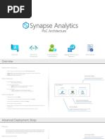 Azure Synapse Analytics PoC Environment