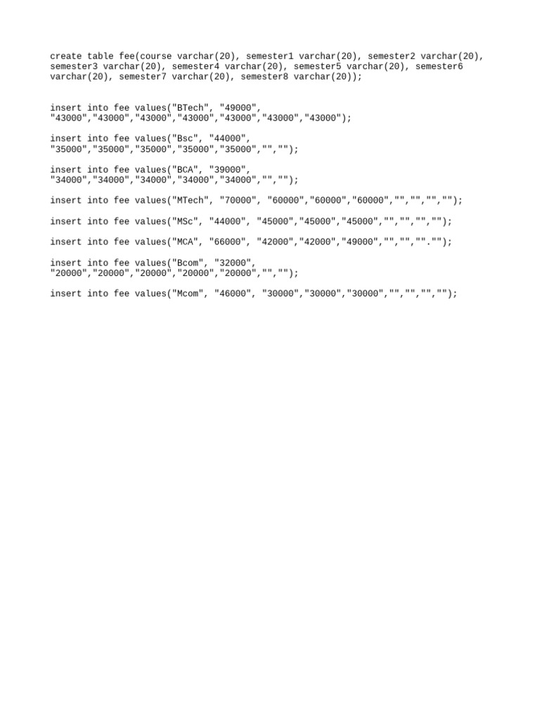 Create Table Fee (Course Varchar PDF