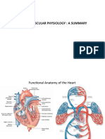2021 Lecture 3 Cardiac Physiology New
