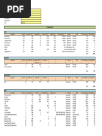Mechanical Standards Tema Class R C B Section 5: ®tubular Exchanger ...