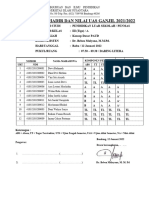 IIIA - Konsep Dasar PAUD Dr. Beben Mulyana, M. M. PD