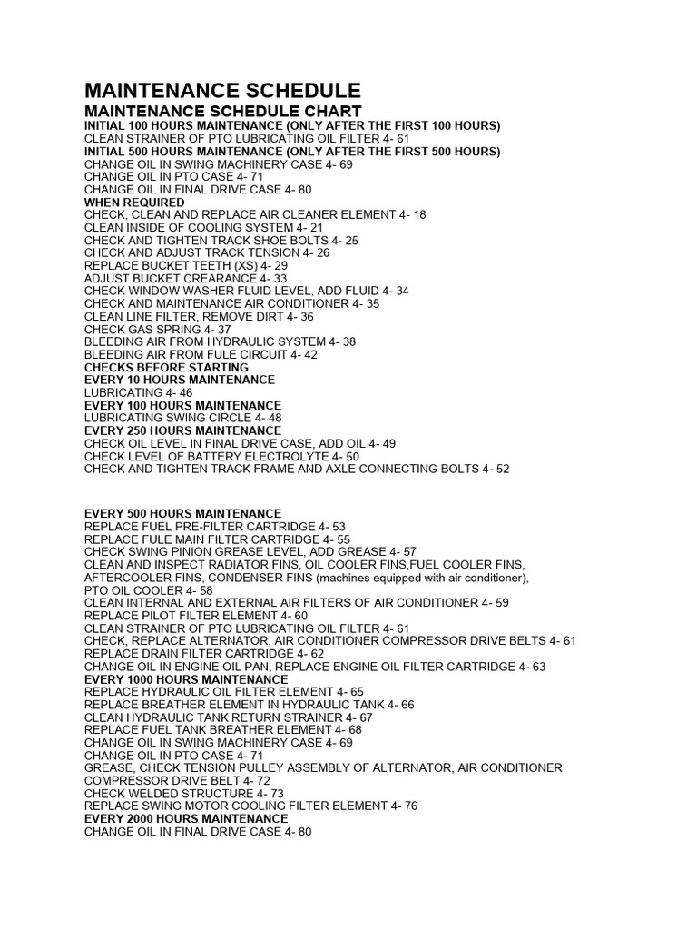 Excavator Maintenance Schedule Guide | PDF | Machines | Liquids