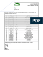 Memo - Hari Libur Resmi Papua 2024-1