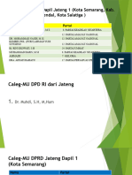 Data Caleg Mu DPR Ri, DPD Ri, DPRD Jateng Dan DPPRD Kota Semarang 2024 Oke