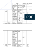 Plano de Aulas