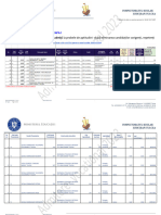 19.06.2023 Rezultate Probe Aptitudini Etapa I Dupa Eliminare Candidati Corigenti Si Repetenti 1