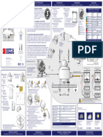 DS - 20191128 - Kipp & Zonen - SMP10 - Instructionsheet - V10 - EN