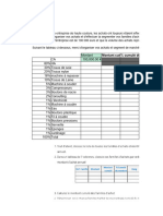 Étude de Cas Pareto