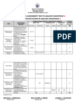 AP 2 TOS 2nd Quarter Exam