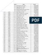 Reguler Pagi - Jadwal Kuliah Genap 2324