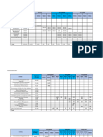 Justification 2 (Activity Plan)