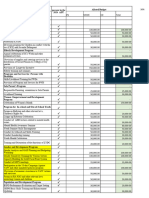 2024 Budget Mswdo Hrmo