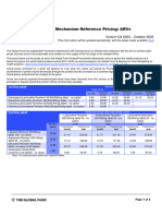 PPM Arvreferencepricing Table en