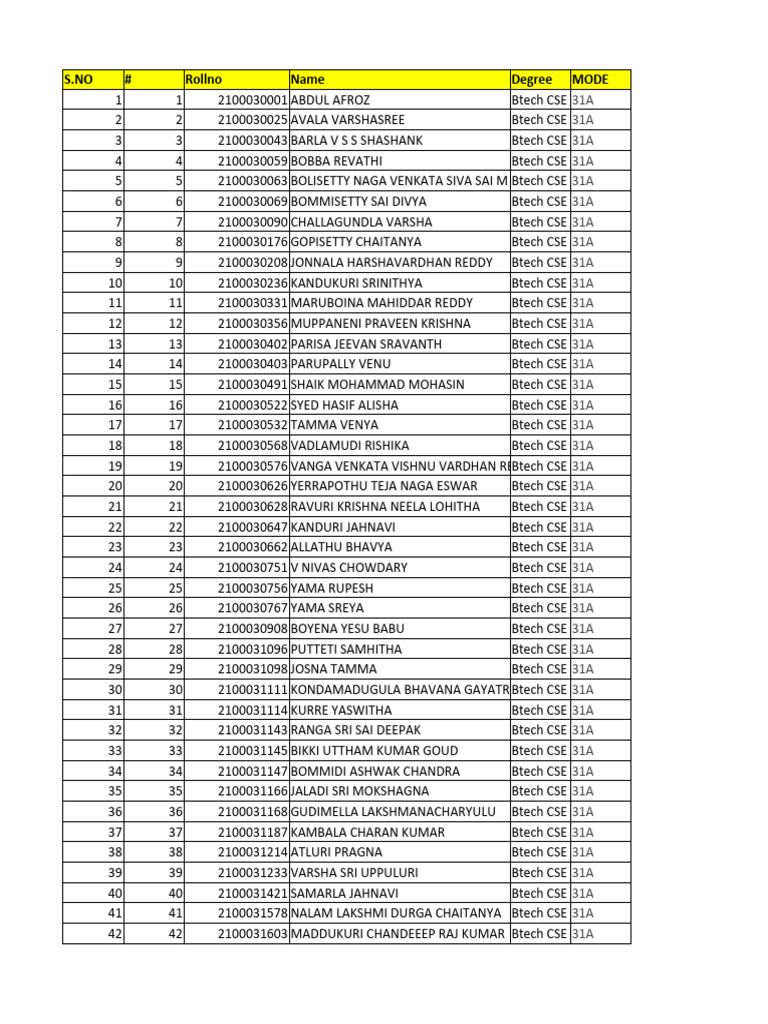 Alm1 And Alm2 Pdf Amazon Web Services My Sql